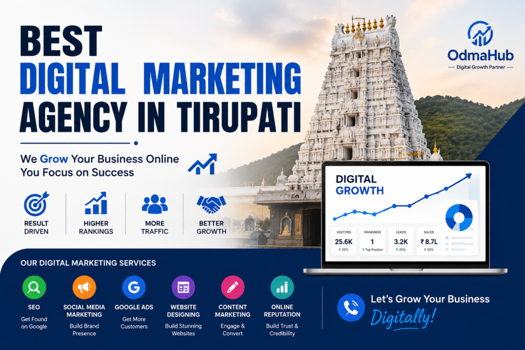 Best Digital Marketing Agency in Tirupati