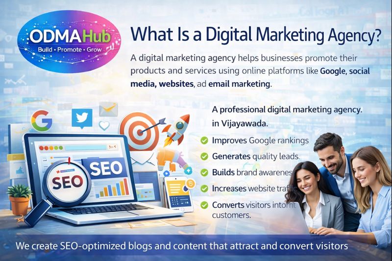 What is Digital Marketing Agency