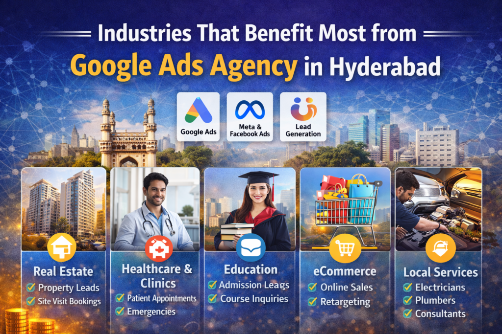 Industries That Benefit Most from Google Ads Agency in Hyderabad