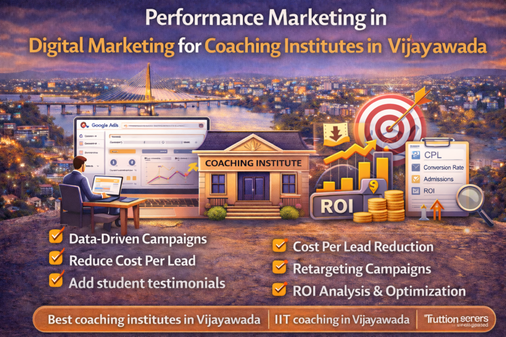Performance Marketing in Digital Marketing for Coaching Institutes in Vijayawada