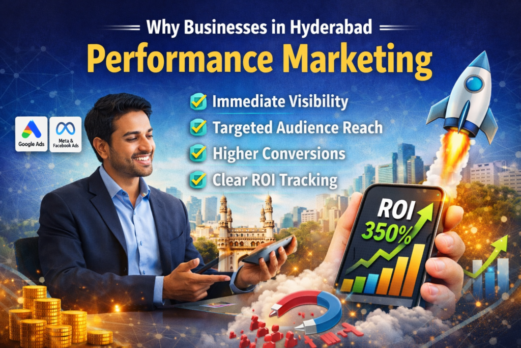 Perforamance Marketing in Hyderabad