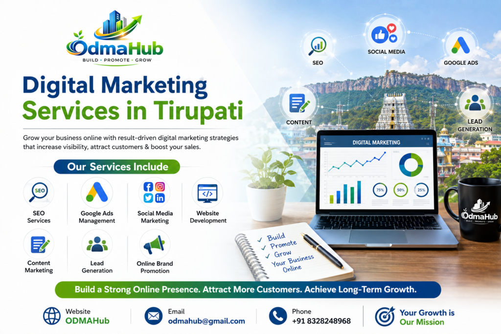 Contact Details In Best Digital Marketing Agency in Tirupati