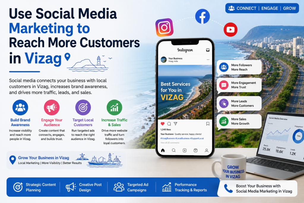 Small businesses in Vizag using social media marketing to reach more customers, increase brand awareness, and grow online sales