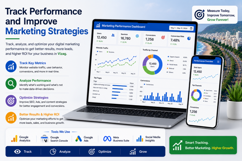 Marketing performance tracking dashboard showing analytics, SEO insights, conversions, and business growth optimization strategies.