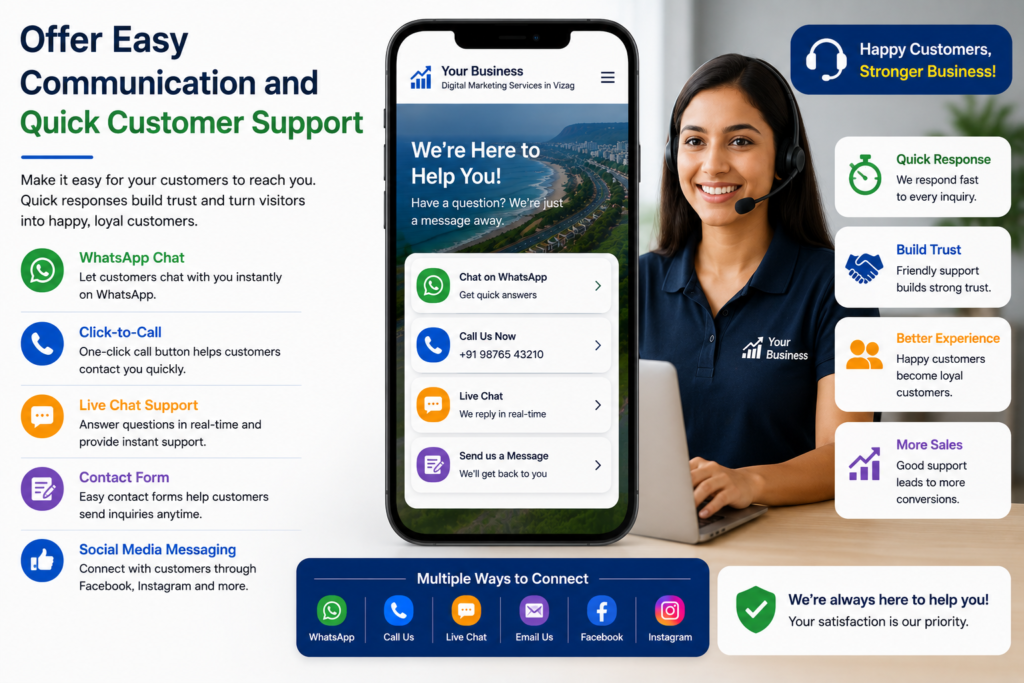 Customer support and easy communication options helping businesses improve engagement, build trust, and increase customer satisfaction online.